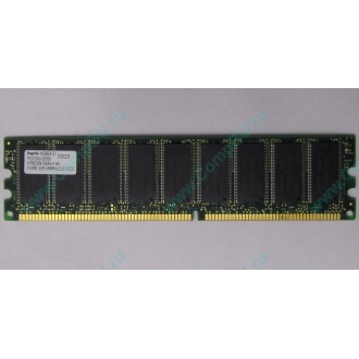 Серверная память 512Mb DDR ECC Hynix pc-2100 400MHz (Черное)